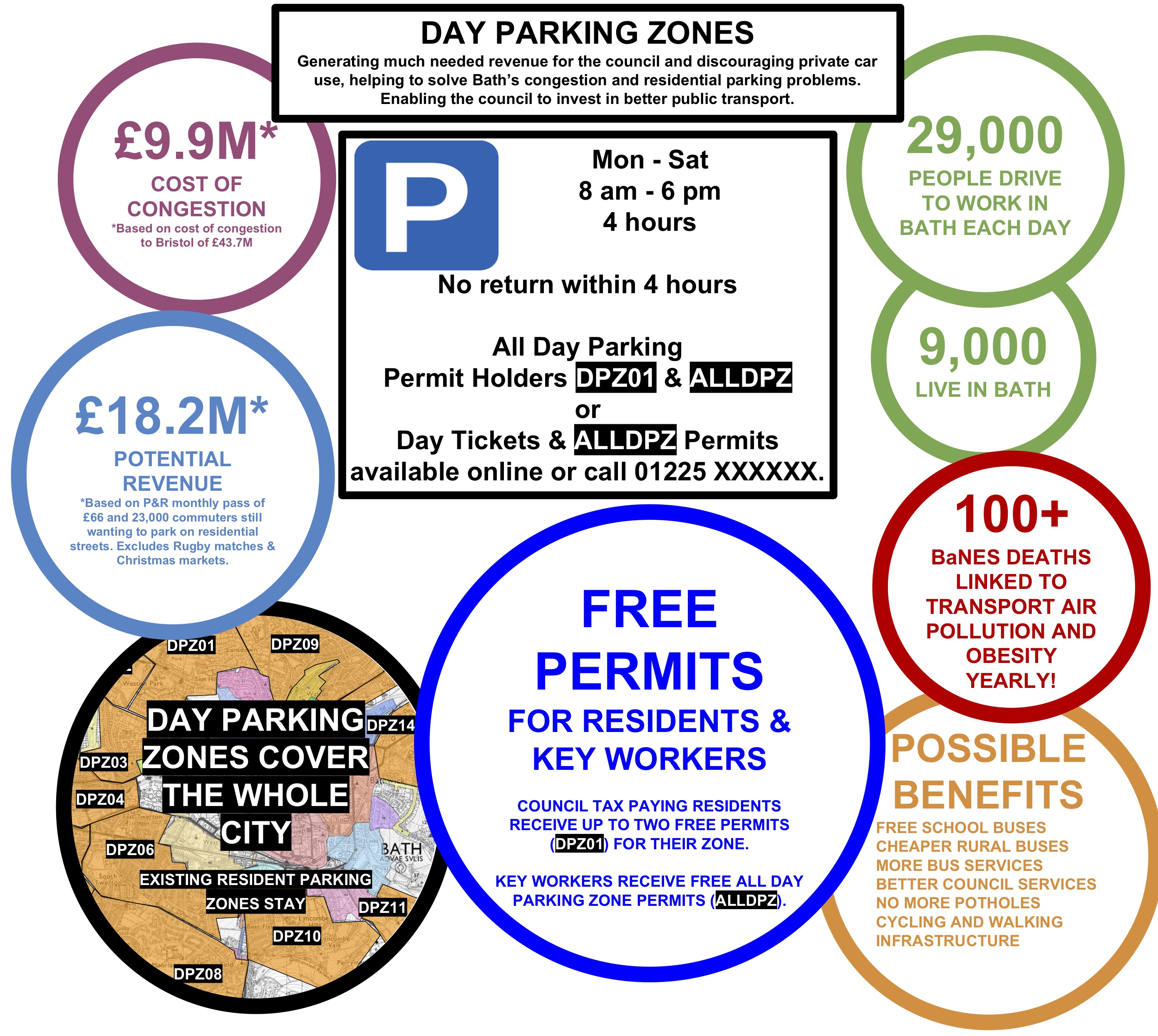 The end of free parking? A bonus for B&NES, congestion and pollution ...